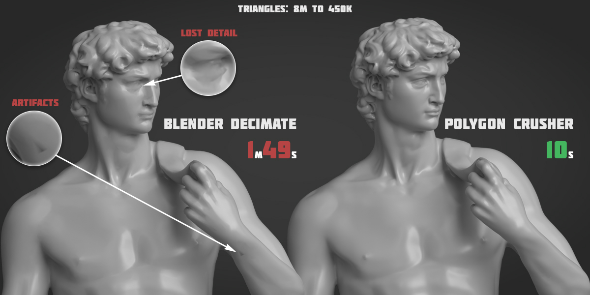 Polygon Crusher vs Blender Decimate — 8M to 450K triangles, 10s vs 1m49s